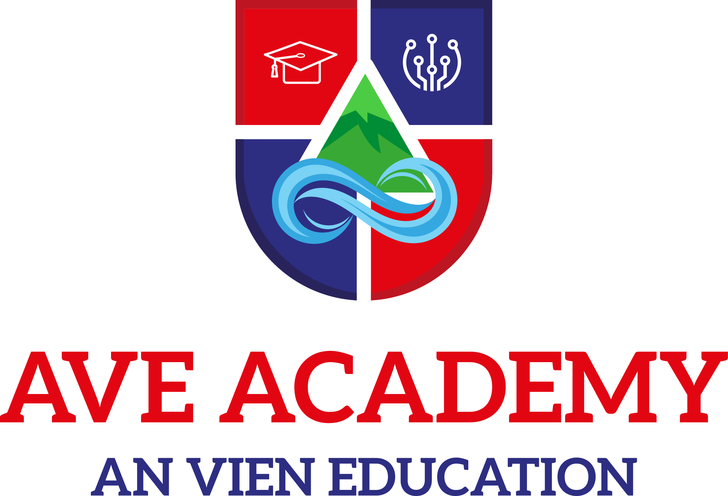 Công ty TNHH Giáo Dục AVE